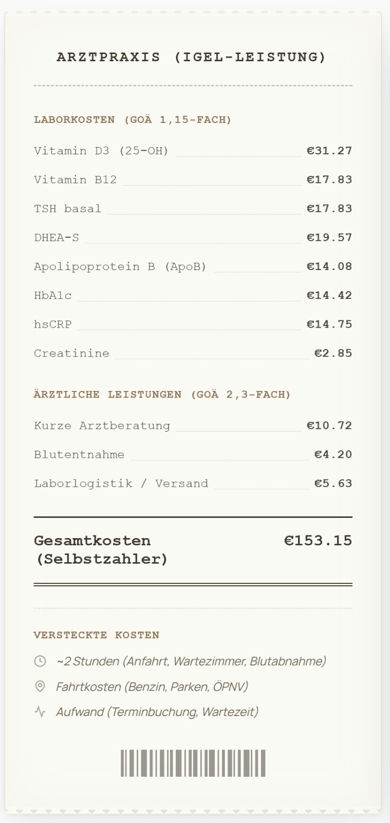 Laborkosten-Aufschlüsselung für 8 Biomarker